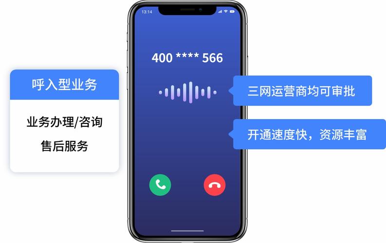 400呼叫中心软件哪家值得推荐?系统扩展性与定制化能力,满足企业发展
